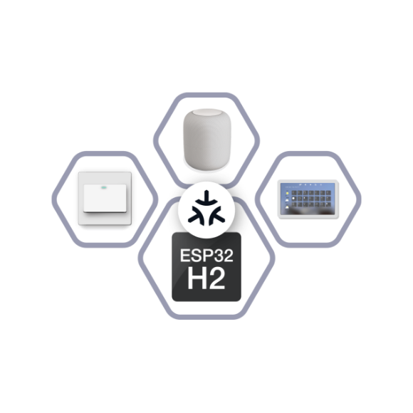 Use ESP32-H2 to Build Smart-Connected Devices from Different Ecosystems 