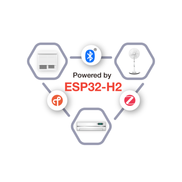 ESP32-H2 BLE Zigbee Thread RISC-V Board ESP32-H2-MINI-1-N4 Module SpotPear
