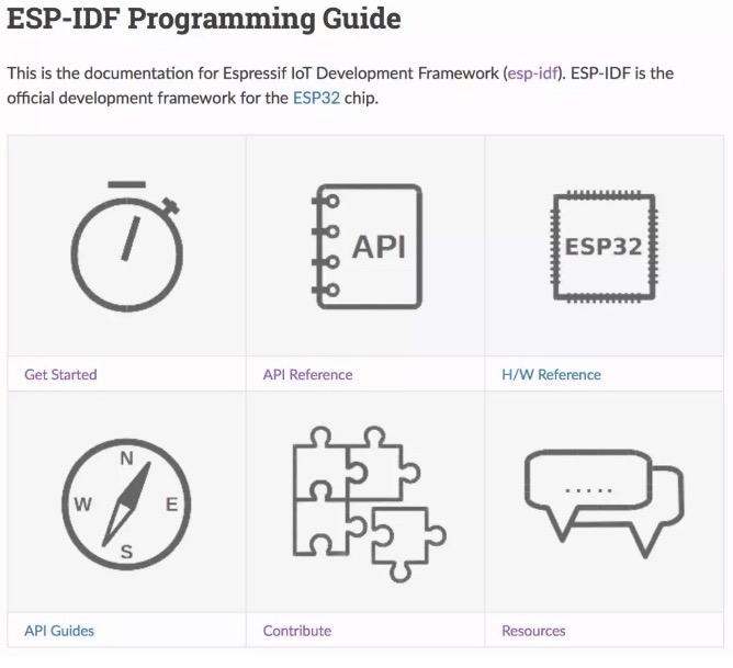 Настройка esp idf и ide под windows