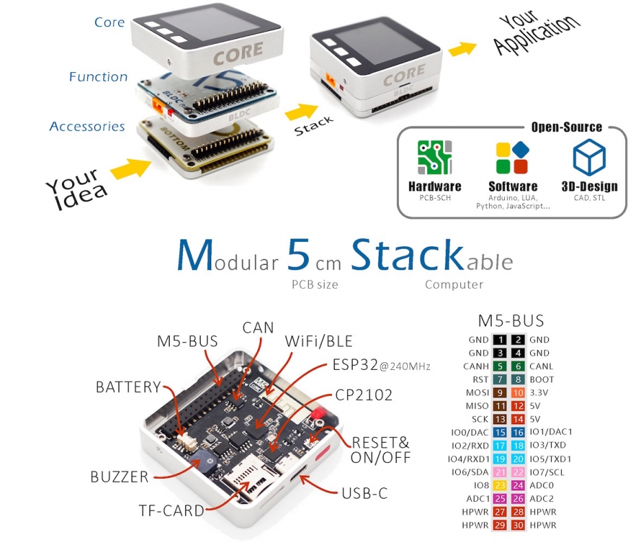 M5Stack to be Relaunched with ESP32